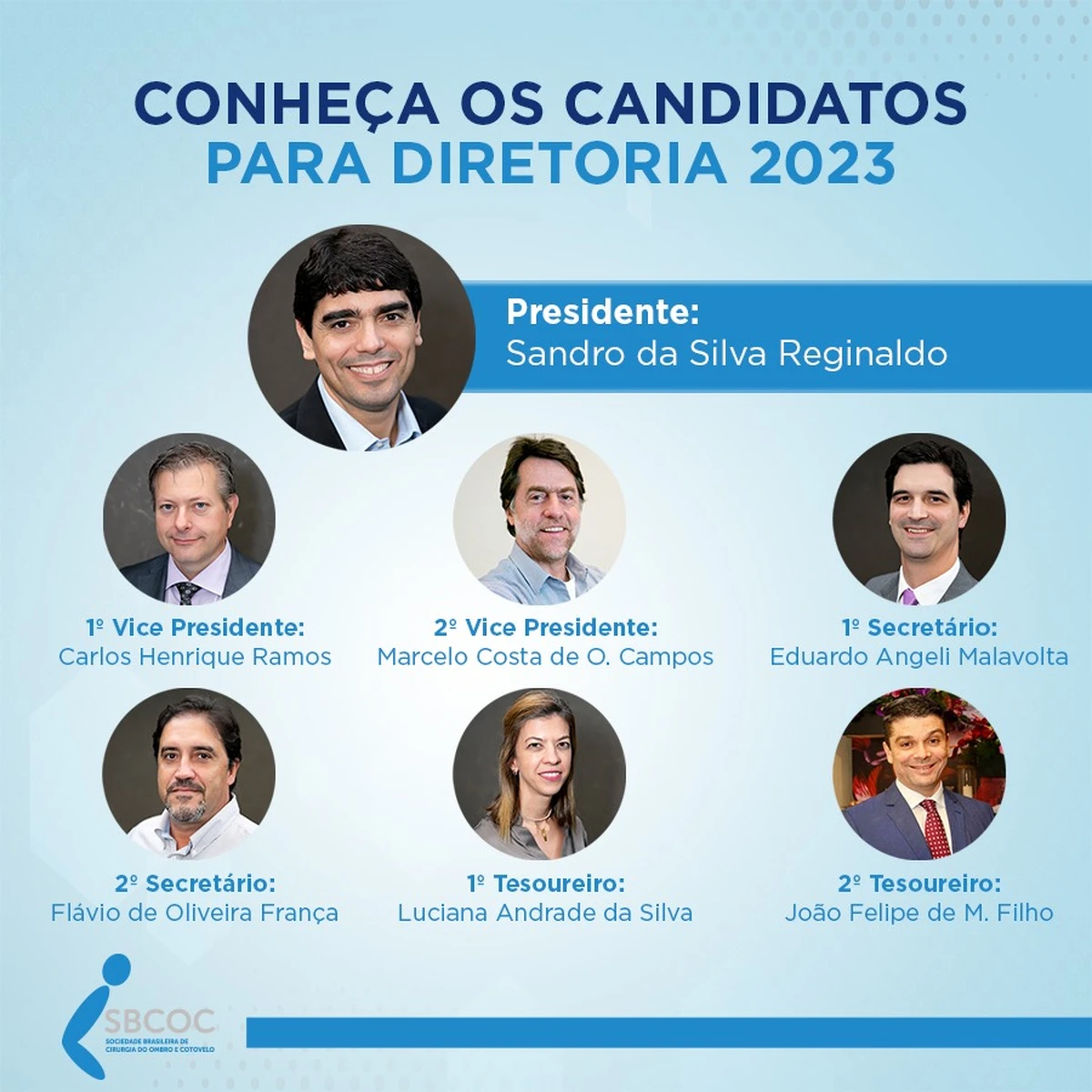 Chapa Única para diretoria da SBCOC 2023