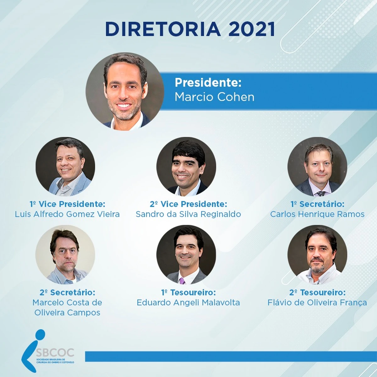 Conheça a nova Diretoria da SBCOC 2021