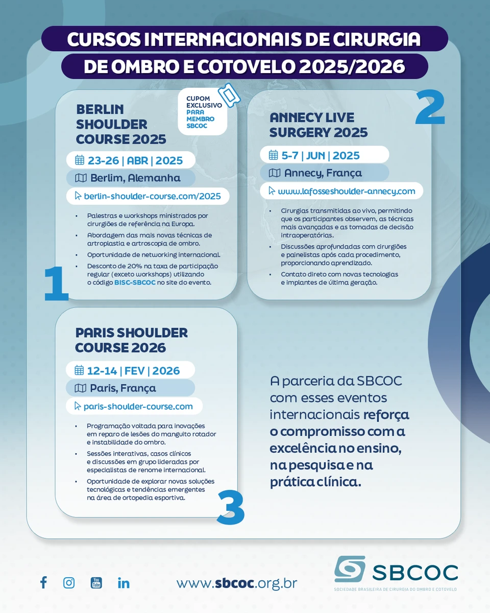 Cursos Internacionais de Cirurgia de Ombro e Cotovelo 2025/2026