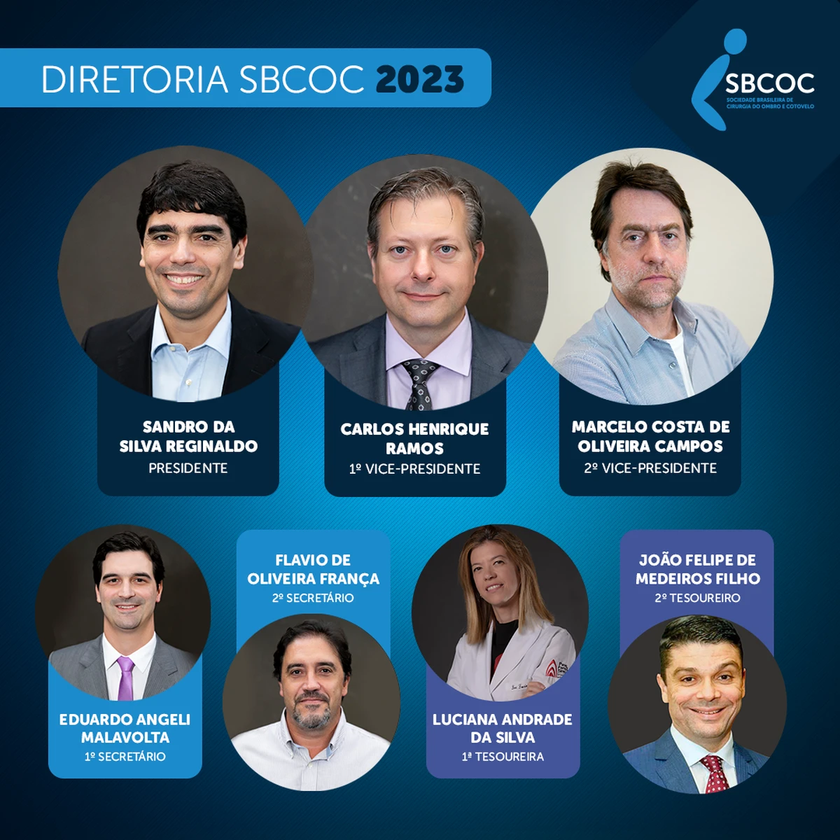 Nova gestão assume a diretoria da SBCOC