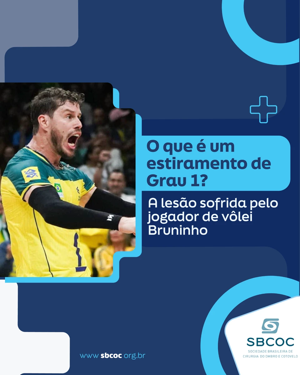 O que é um estiramento de grau, lesão sofrida pelo jogador de vôlei Bruninho?